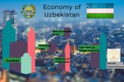 Growth of external debt amid lockdown measures taken to mitigate the impact of the pandemic